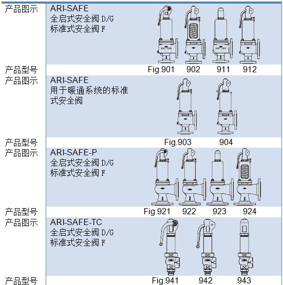 安全閥內頁上.jpg