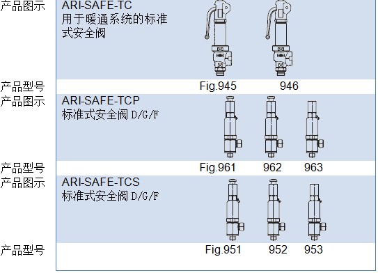 安全閥內頁下.jpg