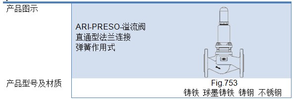 溢流閥內圖.jpg